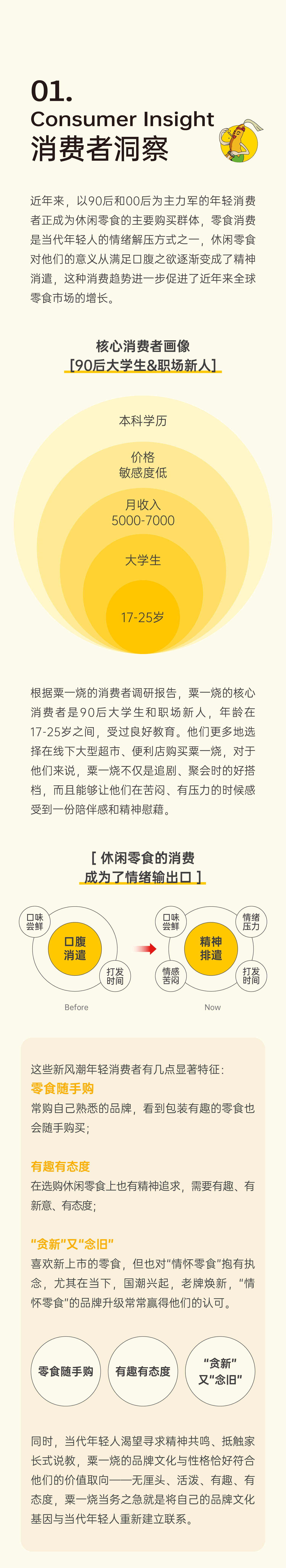 粟一烧推文-03.png