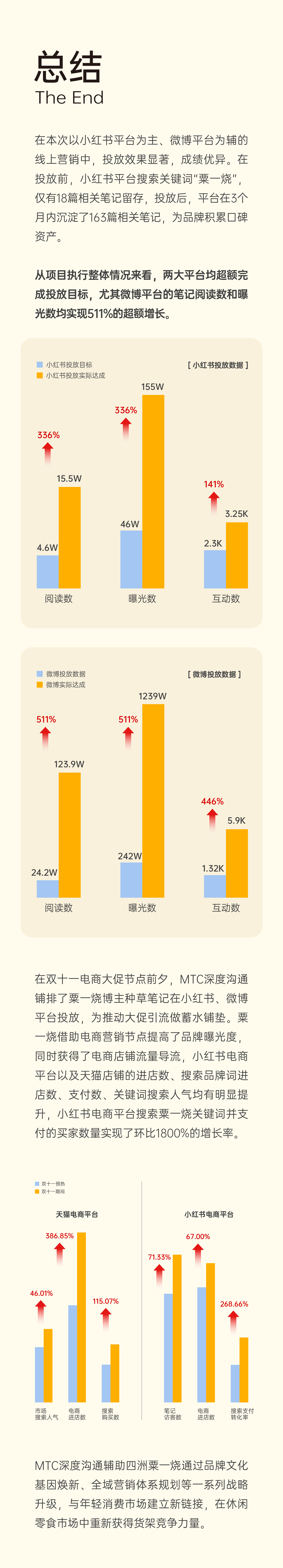 粟一烧推文-10.png